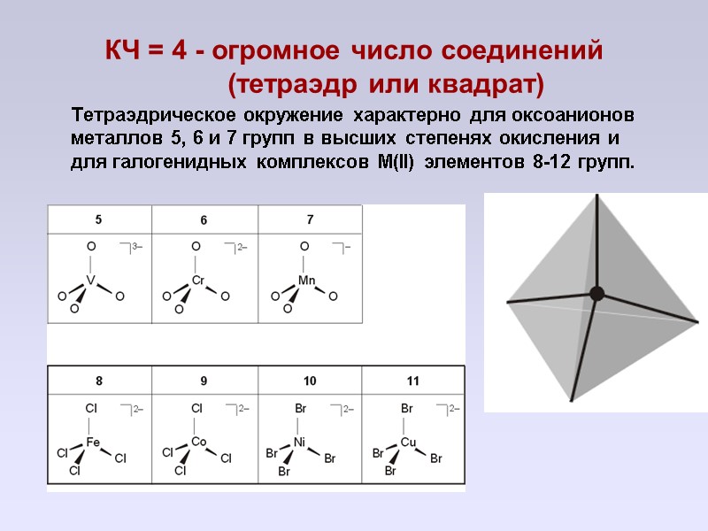 КЧ = 4 - огромное число соединений (тетраэдр или квадрат) Тетраэдрическое окружение характерно для